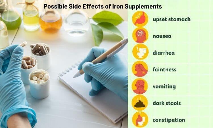 How to Keep Iron Supplements from Causing Constipation Tips