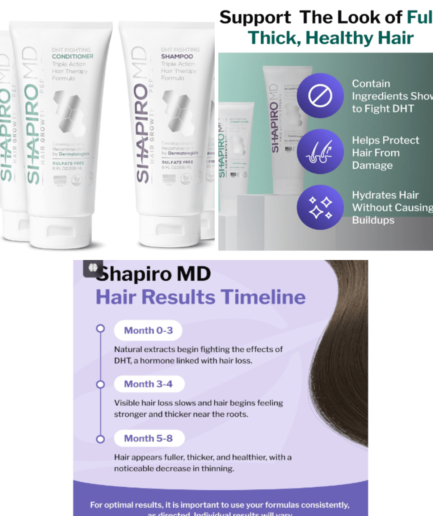 Shapiro MD DHT-Fighting Hair Loss Shampoo & Conditioner