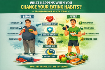 What Happens When You Change Your Eating Habits Radiant Glow Health What Happens When You Change Your Eating Habits