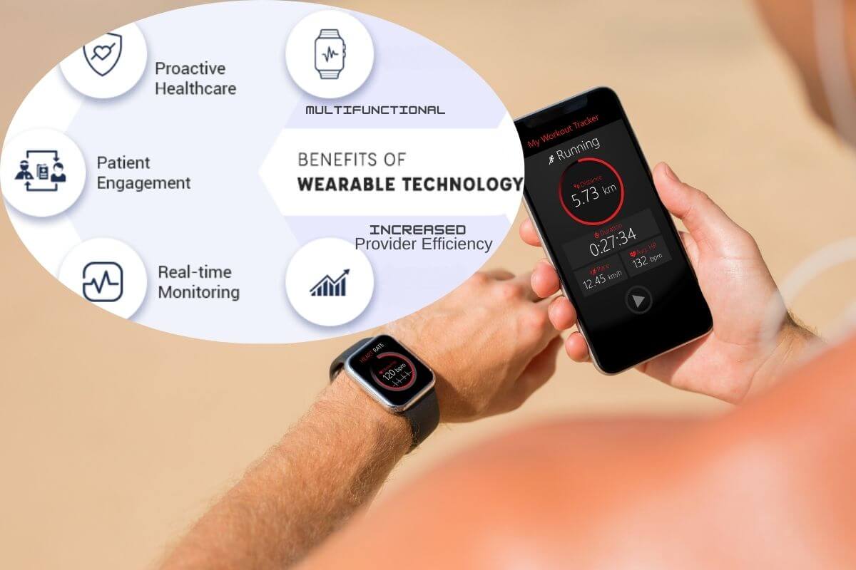 What are the Benefits of Wearable Technology in Improving Health And Fitness