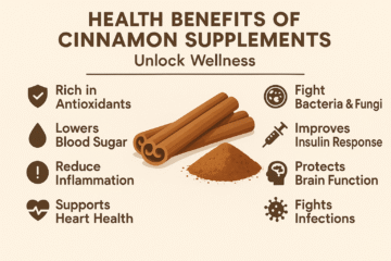 What are the Health Benefits of Cinnamon Supplements