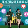 What are the Importance of Exercise to One'S Physical Fitness