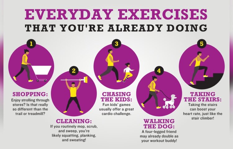 Are You Supposed to Exercise Everyday