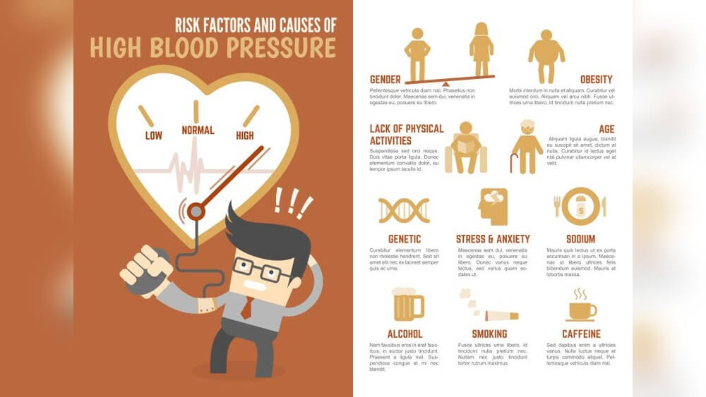 Can Exercise Cause High Blood Pressure