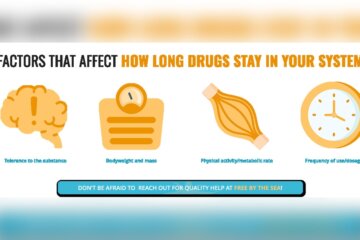 Can Toxins Stay in Your Body for Years