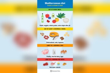 Diet Ideas Radiant Glow Health Diet Ideas