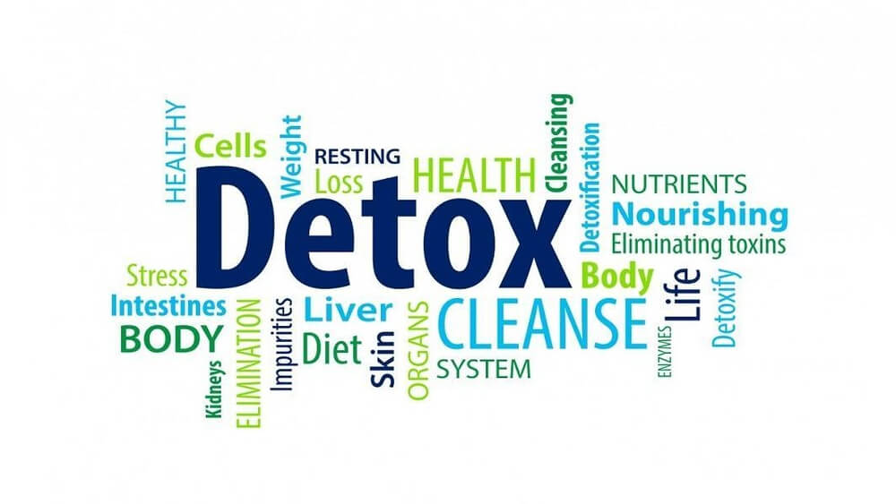 Does Body Need Detox