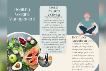 Good Eating Habits Can Help to Manage Your Weight Radiant Glow Health Good Eating Habits Can Help to Manage Your Weight