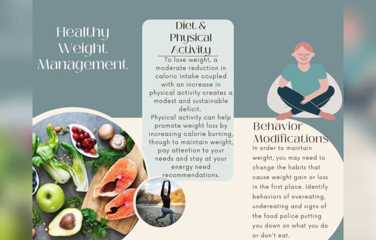 Good Eating Habits Can Help to Manage Your Weight