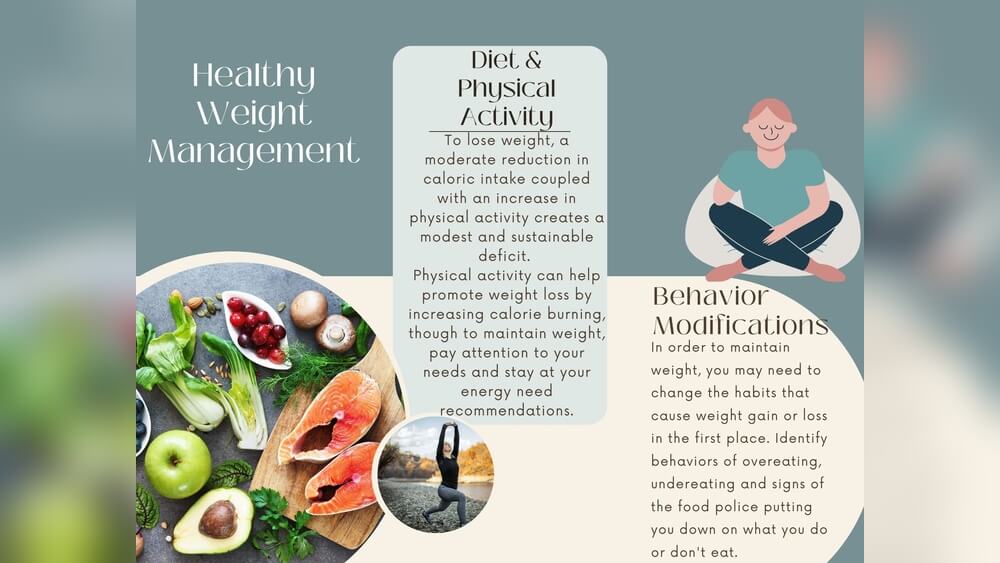 Good Eating Habits Can Help to Manage Your Weight Radiant Glow Health Good Eating Habits Can Help to Manage Your Weight
