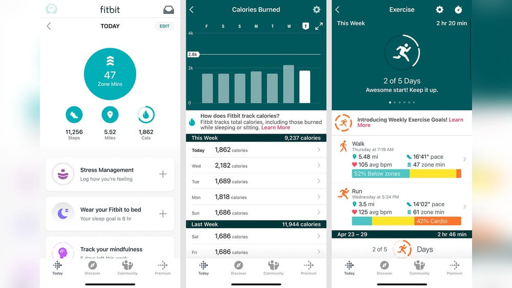 How Do Fitness Trackers Measure Calories Burned
