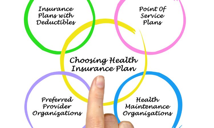 Is Your Health Plan Good Enough Minimum Value Explained