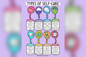 How Do You Know When You Need Self Care