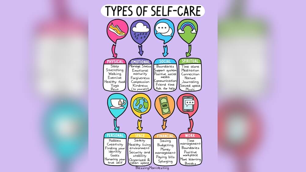 How Do You Know When You Need Self Care
