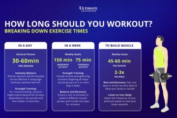How Long Should You Exercise a Day