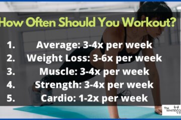 How Often Should You Exercise a Week