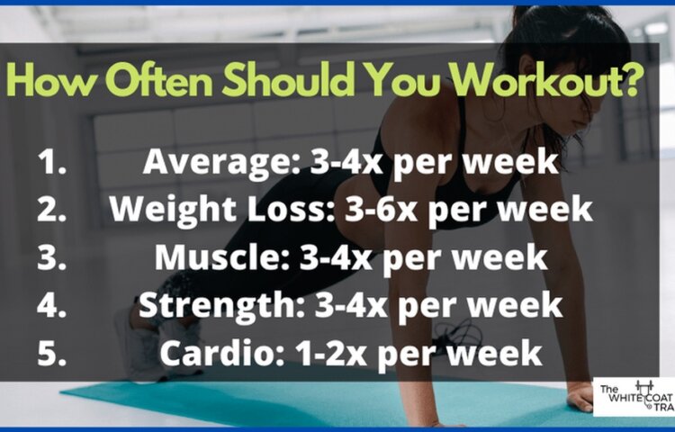 How Often Should You Exercise a Week