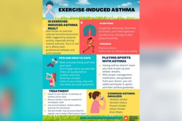 How to Avoid Exercise Induced Asthma Radiant Glow Health How to Avoid Exercise Induced Asthma
