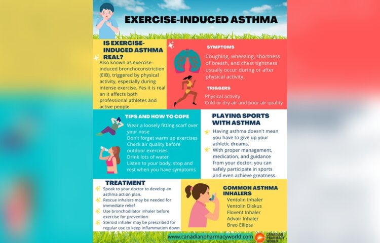 How to Avoid Exercise Induced Asthma
