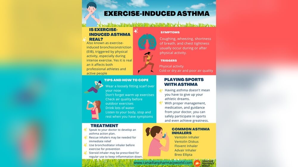 How to Avoid Exercise Induced Asthma