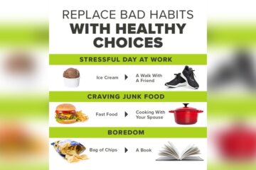 How to Fix a Bad Diet Radiant Glow Health How to Fix a Bad Diet