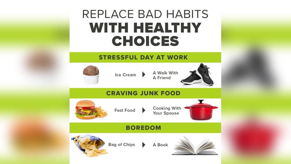 How to Fix a Bad Diet Radiant Glow Health How to Fix a Bad Diet