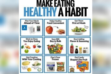 How to Make Healthier Eating Habits Radiant Glow Health How to Make Healthier Eating Habits