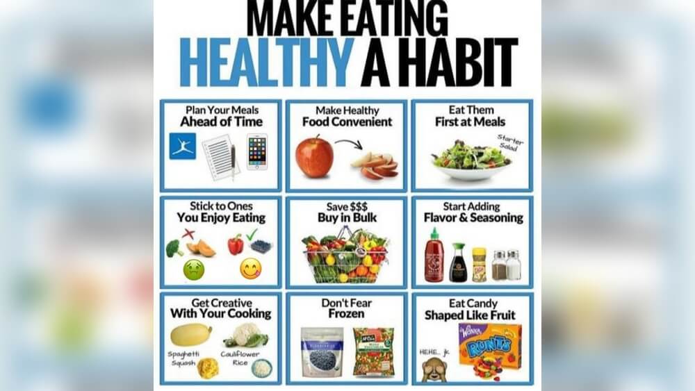 How to Make Healthier Eating Habits Radiant Glow Health How to Make Healthier Eating Habits