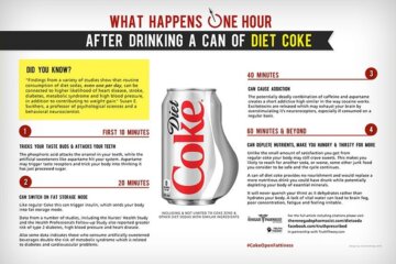 Is Diet Worse for You Radiant Glow Health Is Diet Worse for You