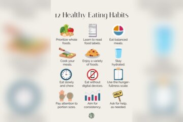 Is Good Eating Habits