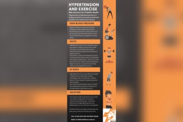 Is It Safe to Exercise With High Blood Pressure Radiant Glow Health Is It Safe to Exercise With High Blood Pressure