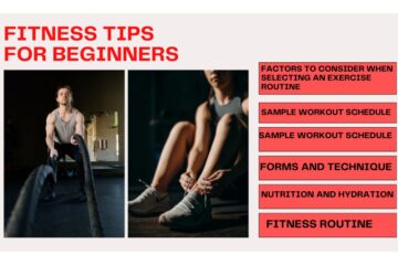 list the important things to consider before beginning a fitness program