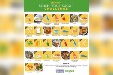 No Sugar Diet Alternatives Radiant Glow Health No Sugar Diet Alternatives