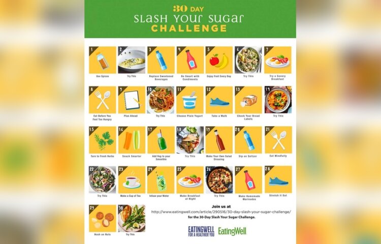 No Sugar Diet Alternatives