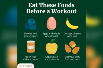 Should I Exercise before Or After Eating Radiant Glow Health Should I Exercise before Or After Eating