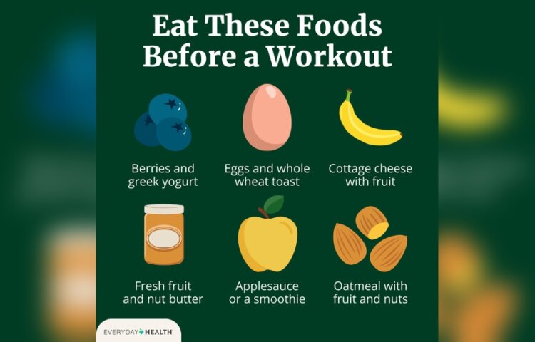 Should I Exercise before Or After Eating