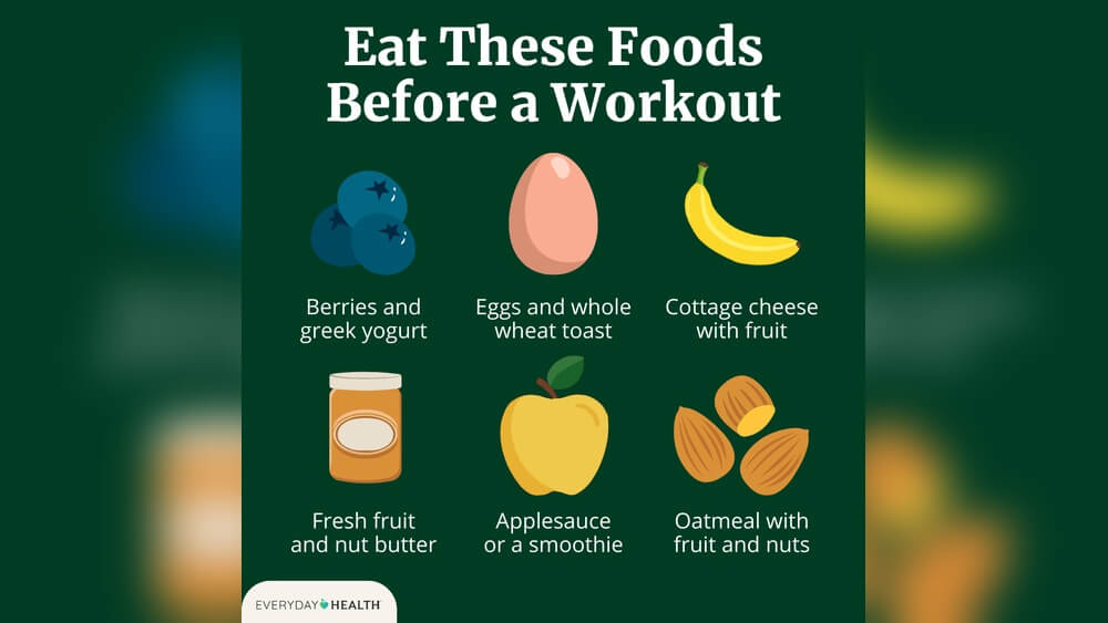 Should I Exercise before Or After Eating Radiant Glow Health Should I Exercise before Or After Eating