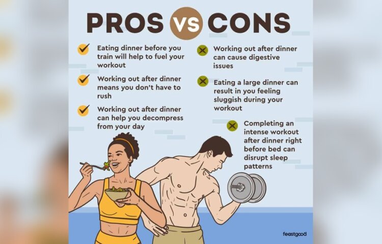 Should You Exercise After Eating