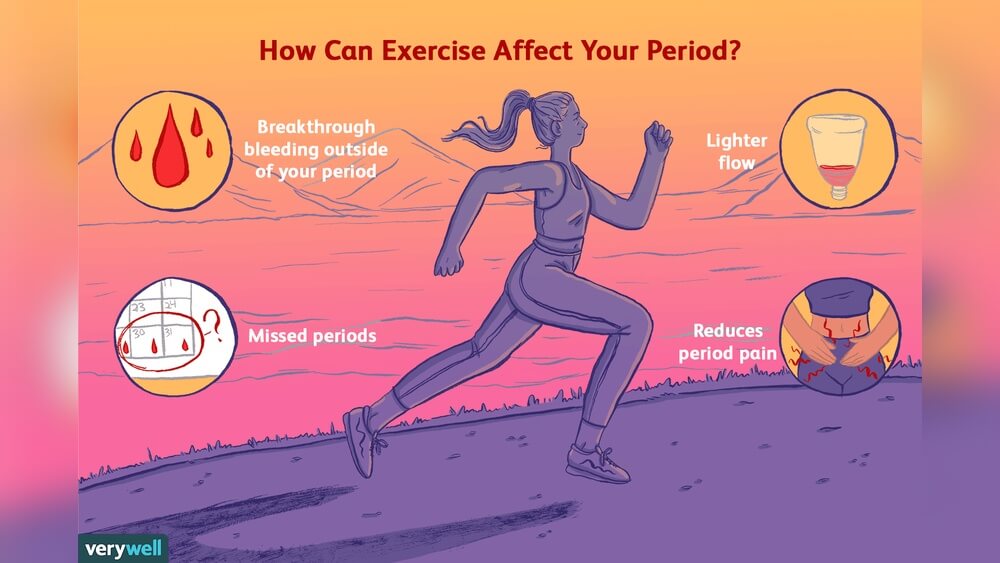 Should You Exercise on Your Period