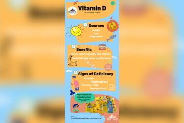 Supplement Benefits of Vitamin D Radiant Glow Health Supplement Benefits of Vitamin D