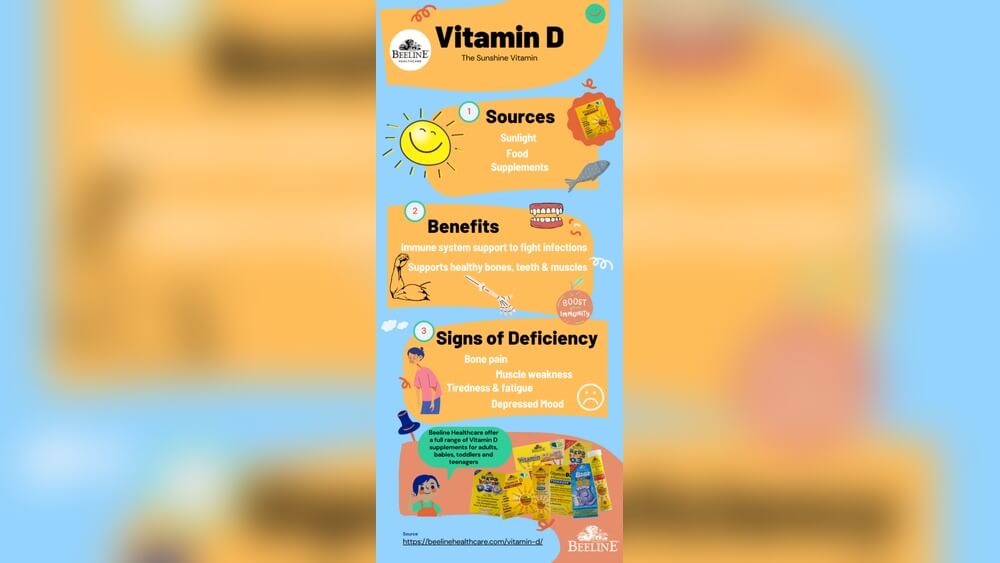 Supplement Benefits of Vitamin D Radiant Glow Health Supplement Benefits of Vitamin D