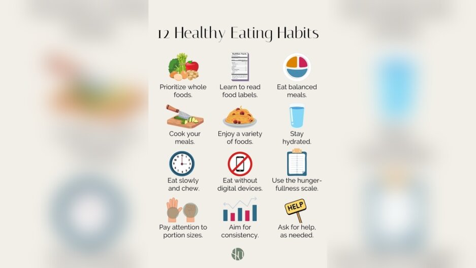 What are Good Eating Habits: Essential Tips for a Healthy Lifestyle