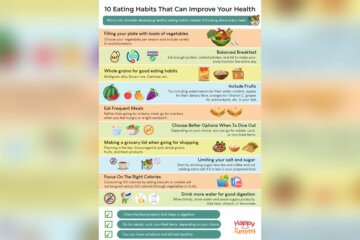 What are Good Eating Habits for Students Radiant Glow Health What are Good Eating Habits for Students