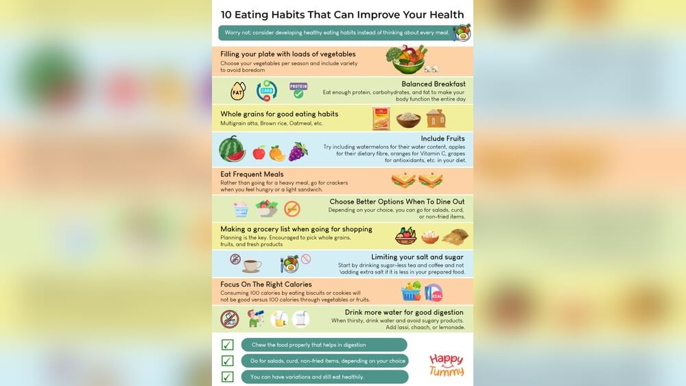 What are Good Eating Habits for Students Radiant Glow Health What are Good Eating Habits for Students