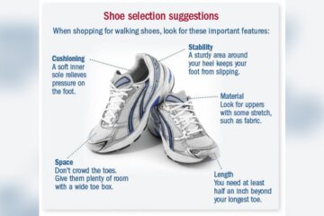 What are Important Features of Exercise Shoes