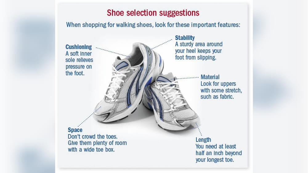 What are Important Features of Exercise Shoes