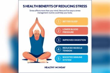 What are Some Benefits of Stress Management