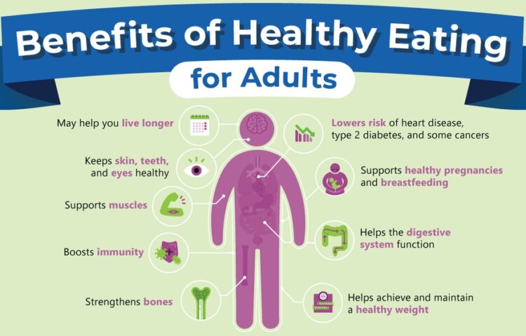 What are the Advantages of Eating Nutritious Foods