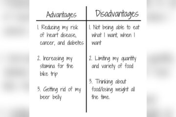 What are the Disadvantages of a Balanced Diet Radiant Glow Health What are the Disadvantages of a Balanced Diet