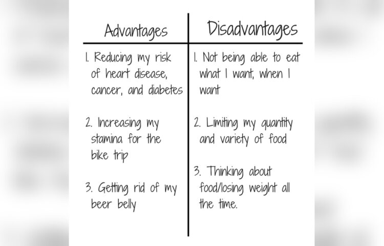 What are the Disadvantages of a Balanced Diet